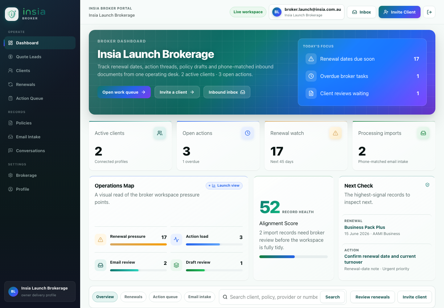 Broker workspace dashboard with renewals, activity and client context